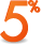 5%
