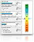 View Credit Score Illustrator tool