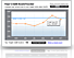 View Tracking Tool