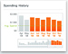 6 month view selection