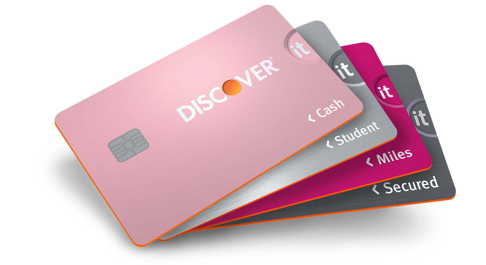 discovery credit card payment